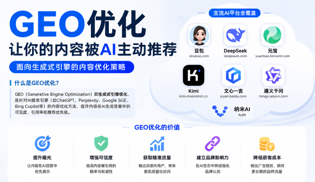 广安GEO与SEO有何相似之处